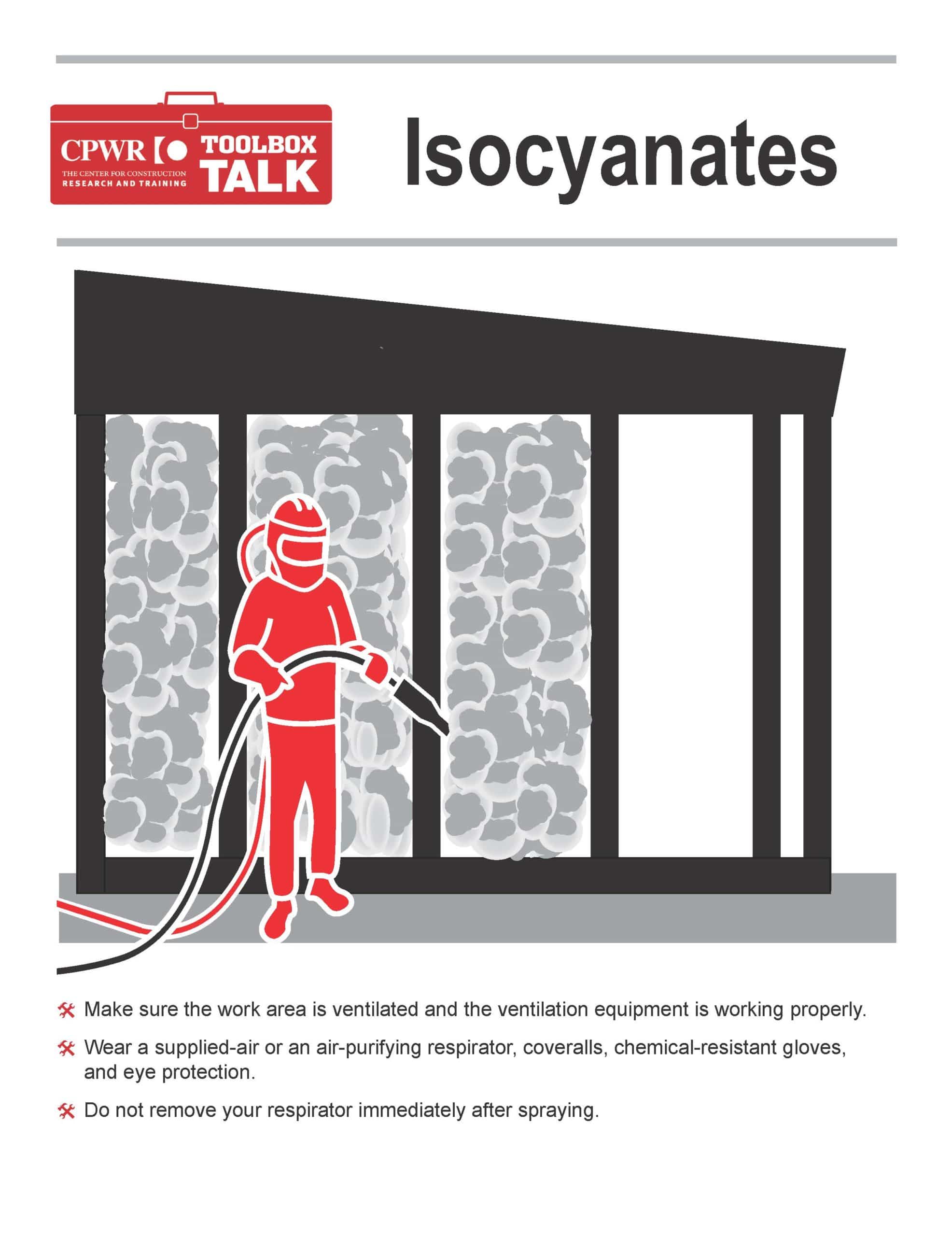 Isocyanates Isocyanates