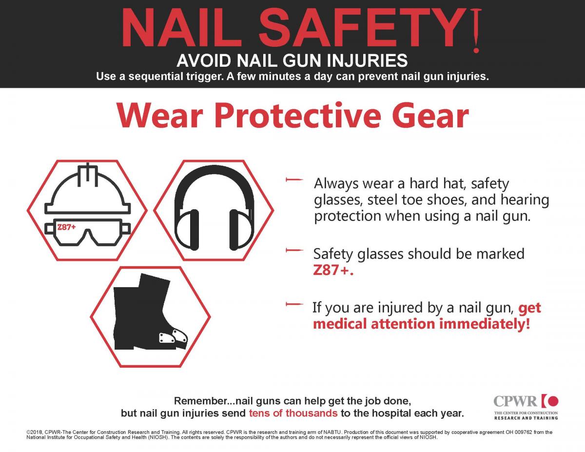 CPWR Nail Gun Infographics