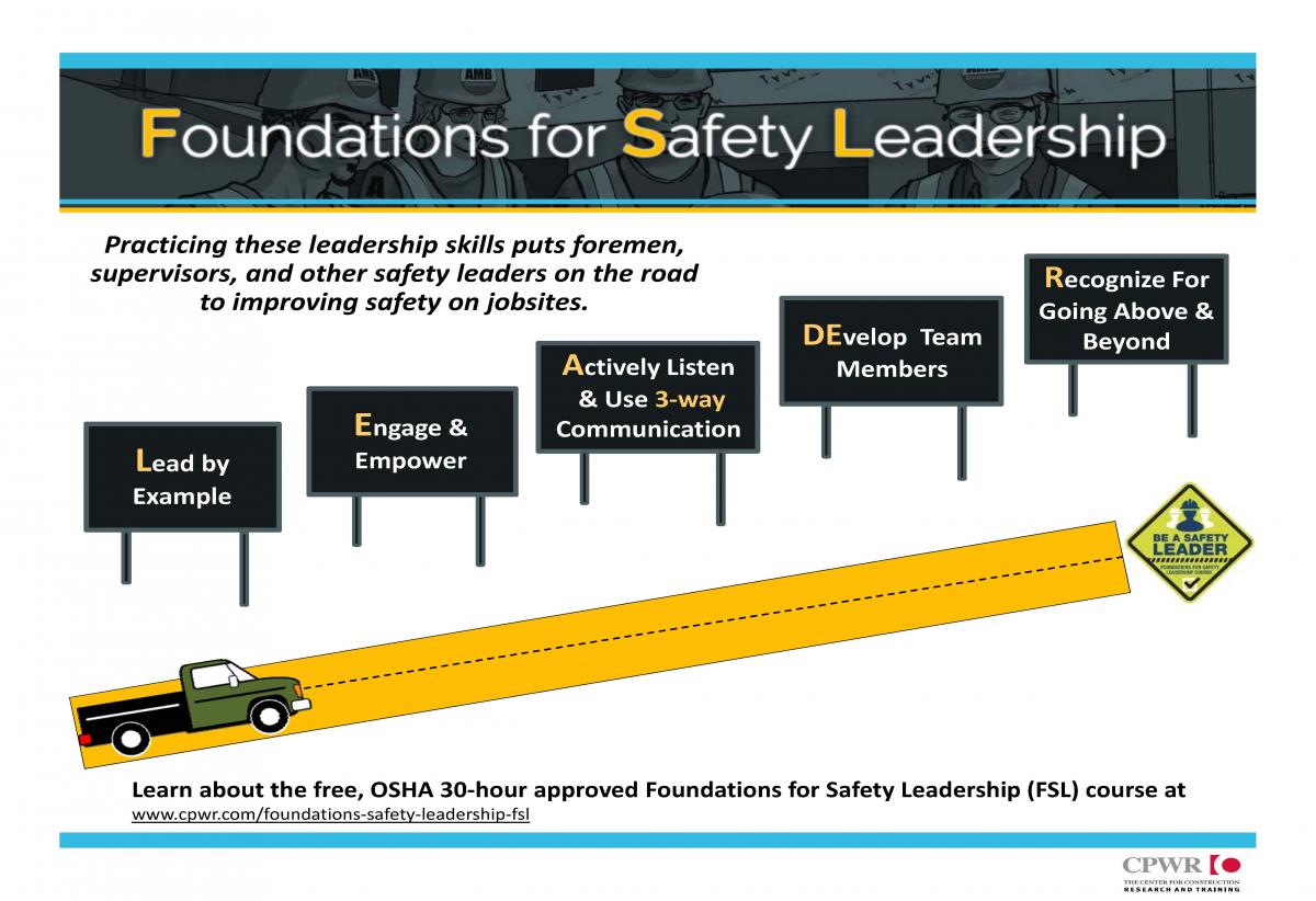 researchfoundationssafetyleadershipfsladditionalresourcesfsl