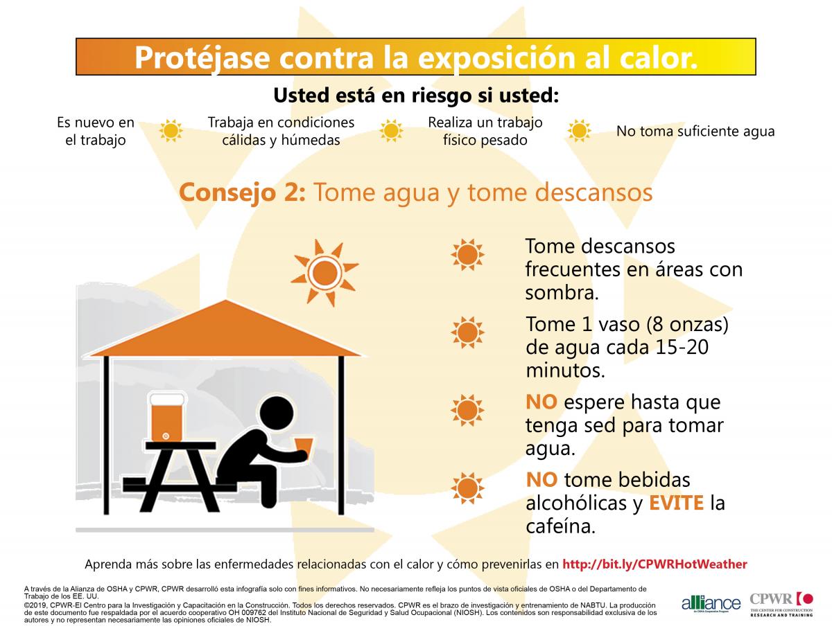 Infographic on taking breaks when working on the heat