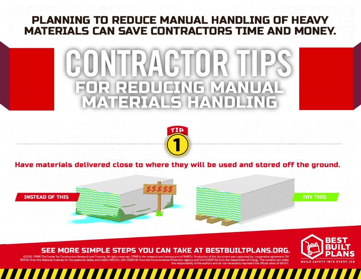 research_research-practice-library_construction-ergonomic-research-solutions_mmh-infographic-1.jpg