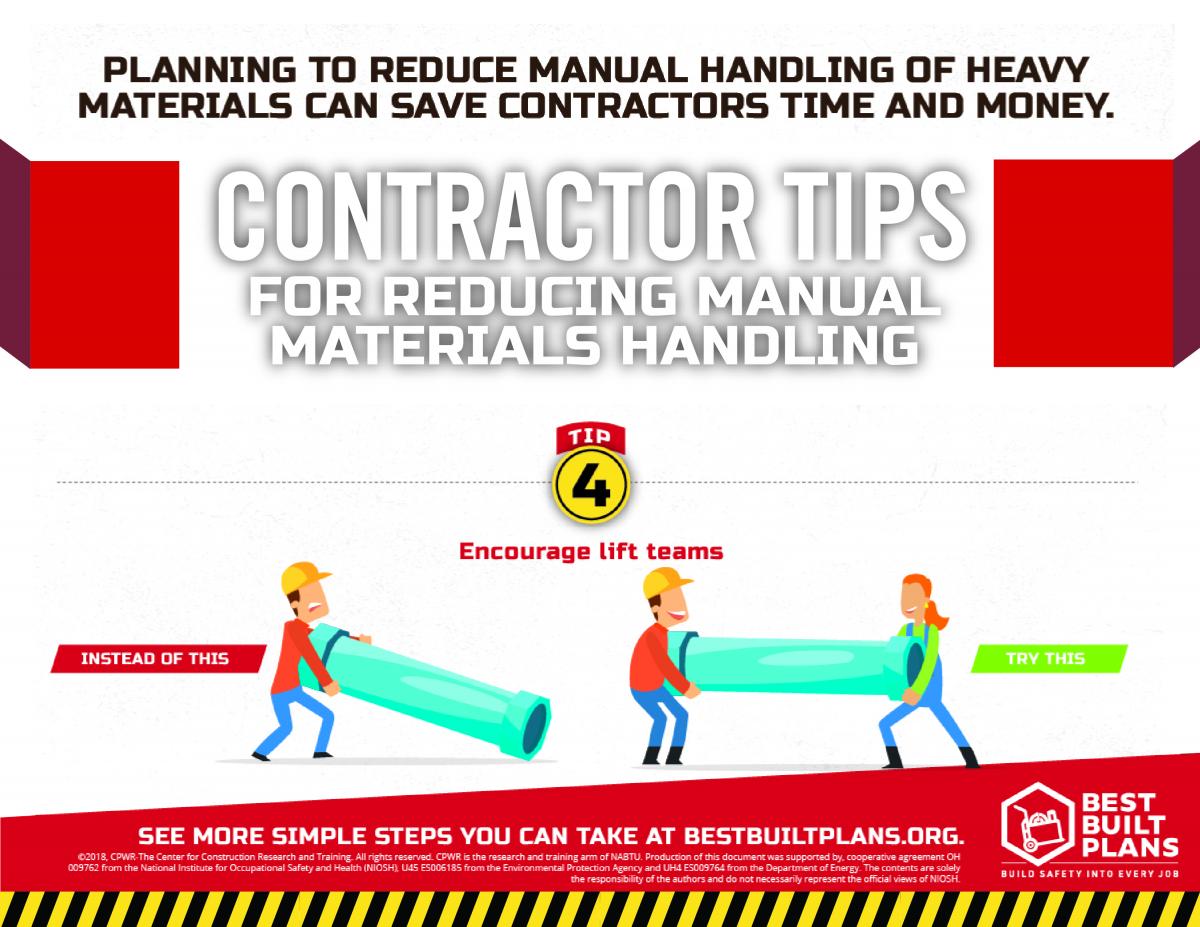 research_research-practice-library_construction-ergonomic-research-solutions_mmh-infographic-4.jpg