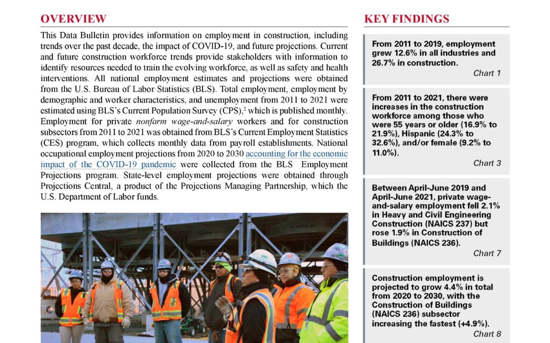 screen capture of theCover of March 2022 Data Bulletin