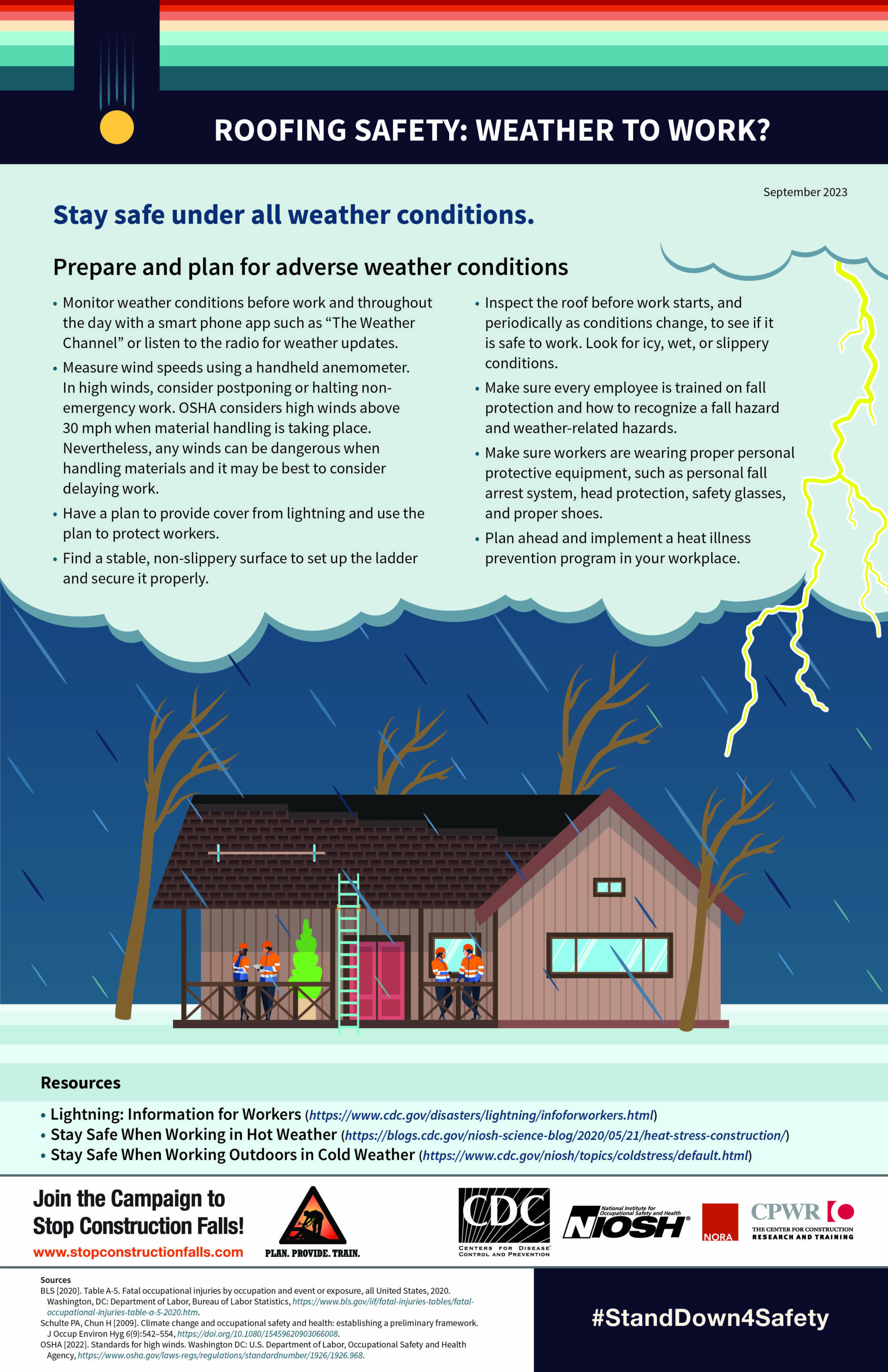 Fall Protection Resource for New Home Construction