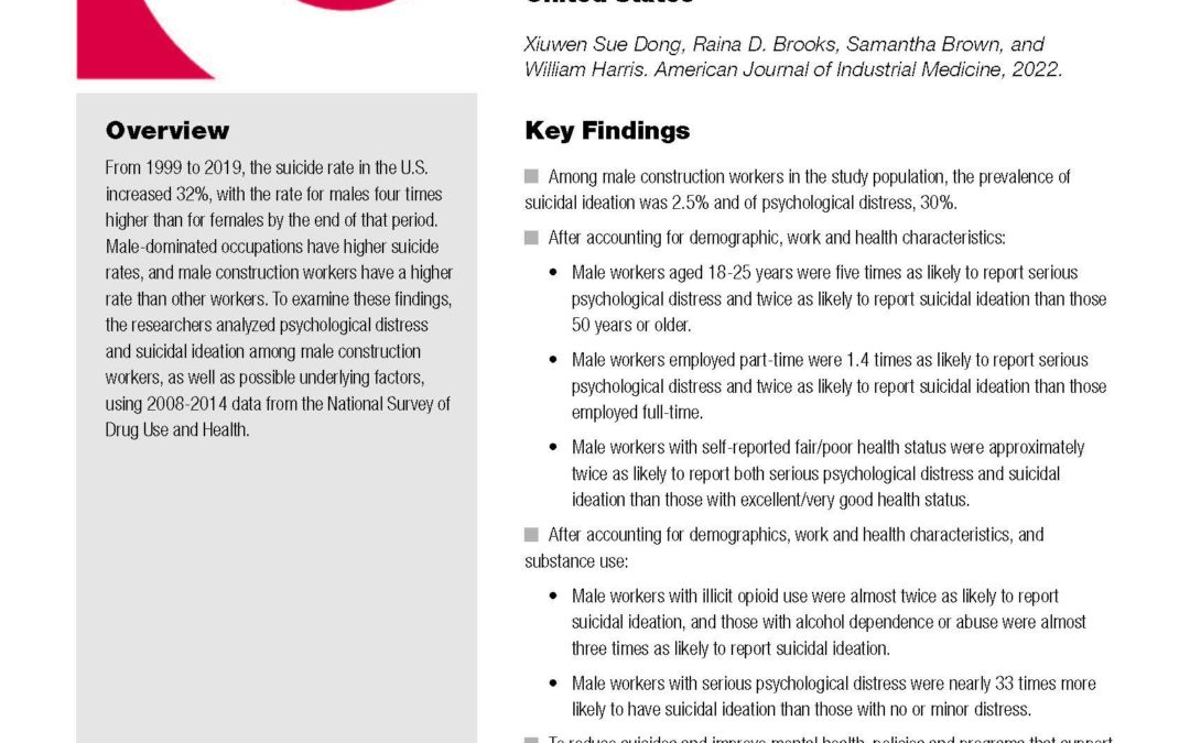 image of Psychological distress and suicidal ideation among male construction workers in the United States Key Finding