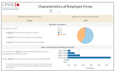 Interactive chart from the 7th edition of the Construction Chart Book.