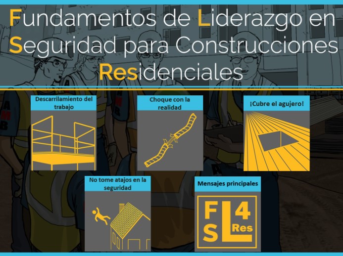 FSL4Res Single Session slide