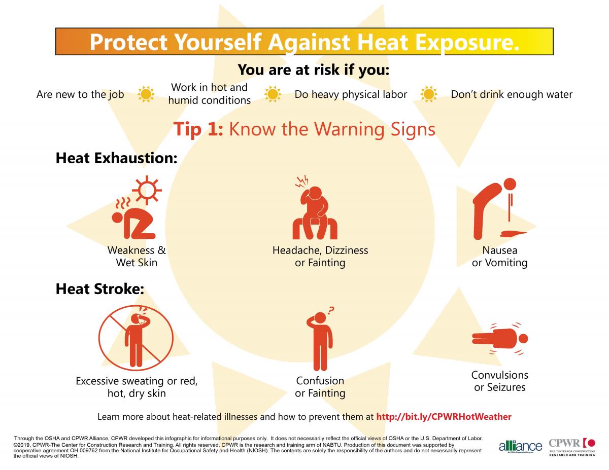 research-working-hot-weather-tip-1-know-the-signs-heat-infographic_.jpg