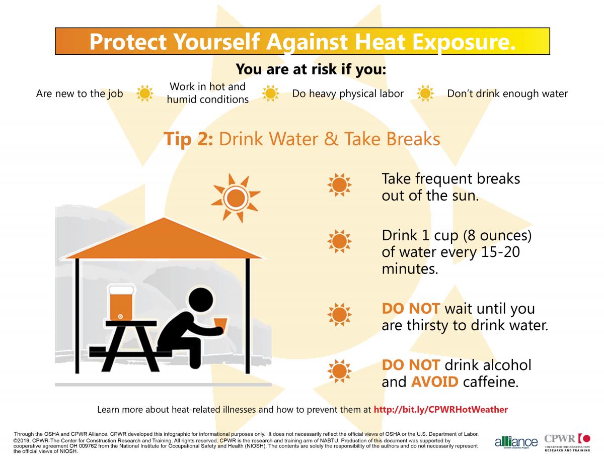 research-working-hot-weather-tip-2-drink-water-take-breaks-heat-infographic_.jpg